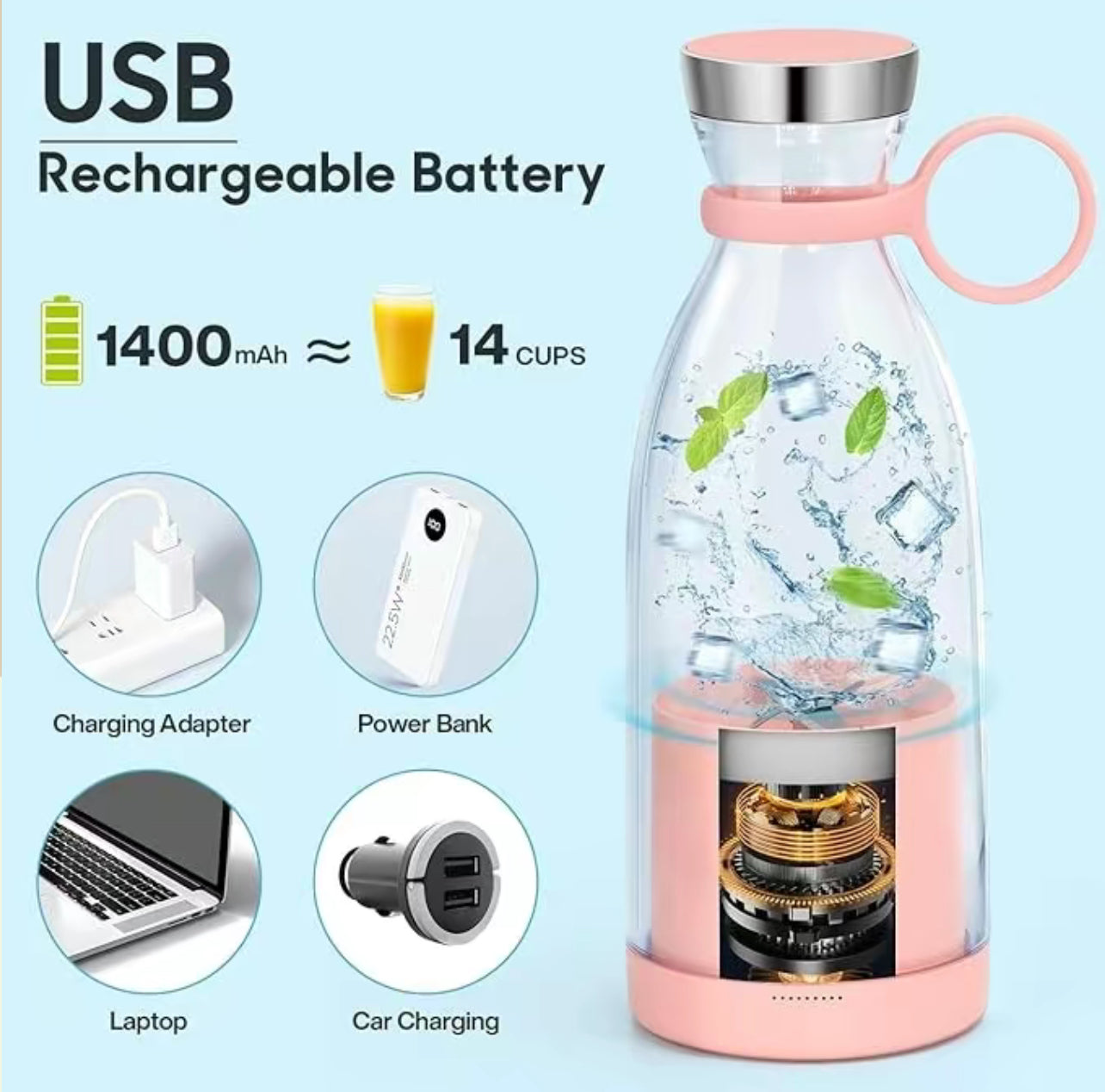 JuiceIt Portable Blender